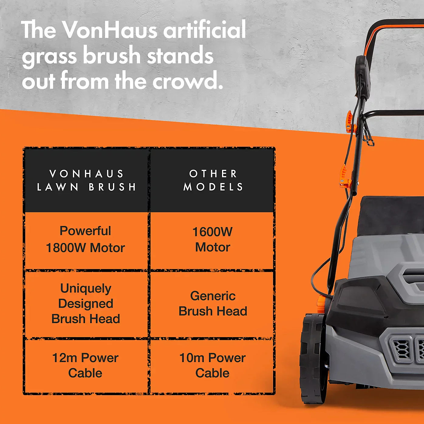 VonHaus Artificial Grass Brush 1800W, Electric Artificial Grass/Lawn Sweeper Cleaner Machine