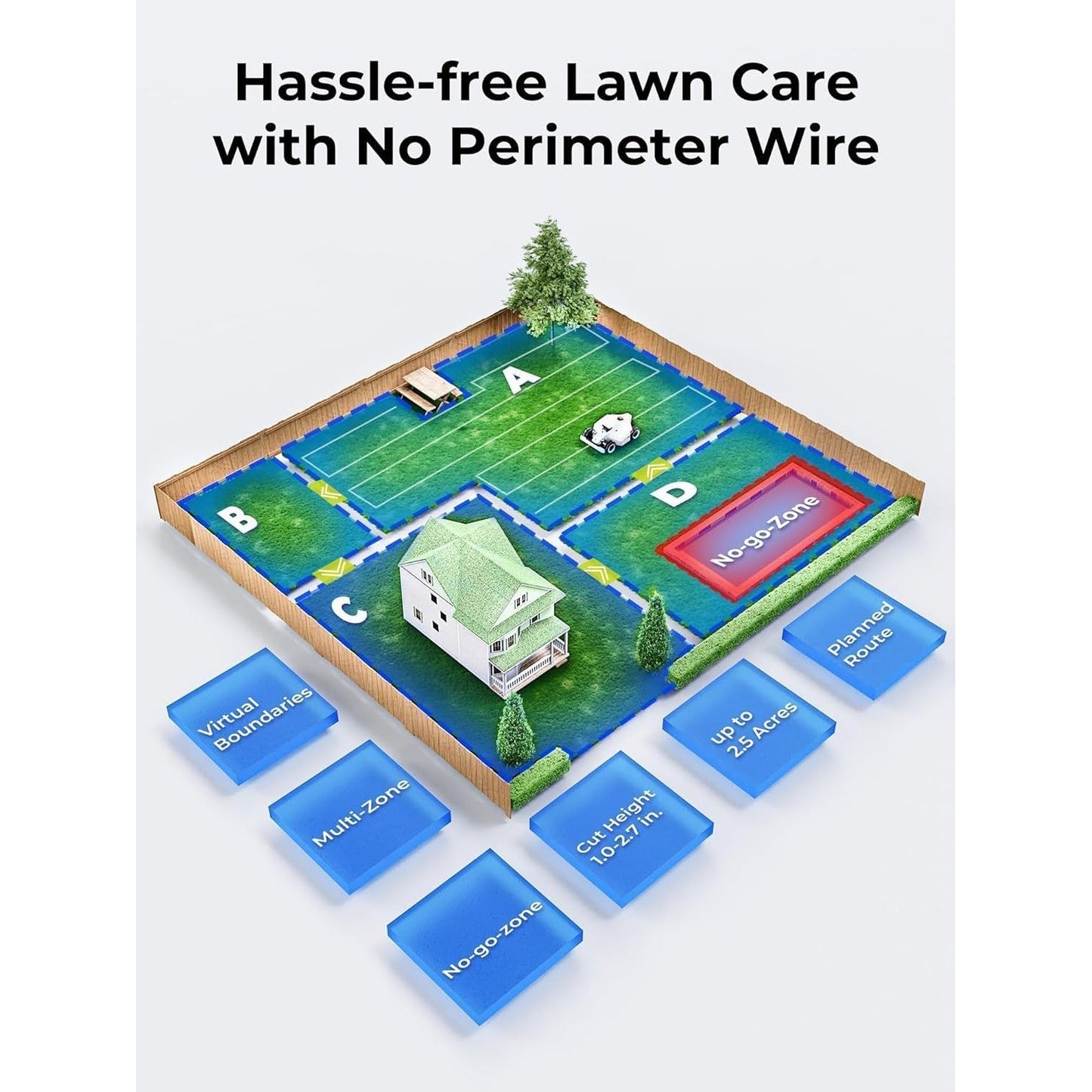Mammotion LUBA 2 AWD 3000 Robotic Lawnmower RTK Guided