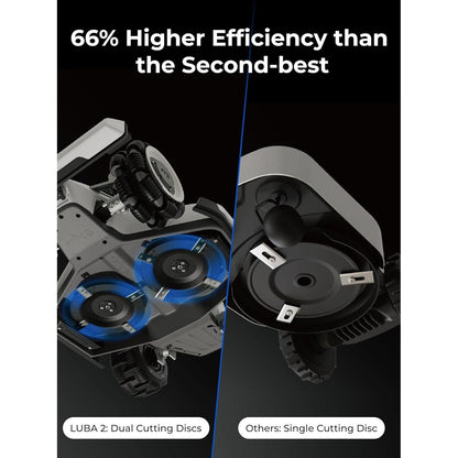 Mammotion LUBA 2 AWD 3000 Robotic Lawnmower RTK Guided